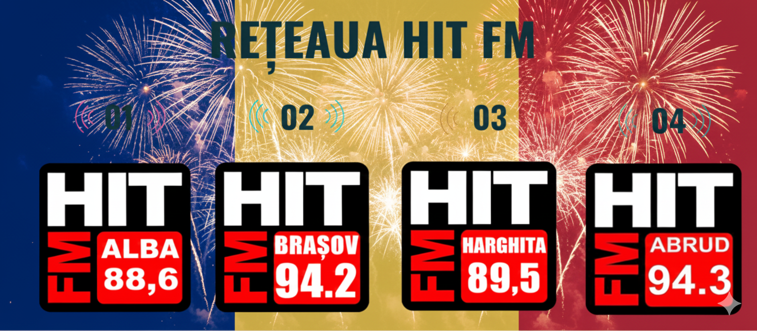 Hit Fm Romania