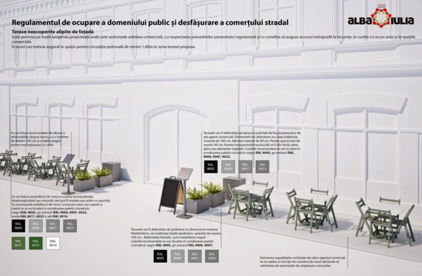 Informații importante pentru operatorii Horeca, pentru sezonul deschiderii teraselor în Alba Iulia