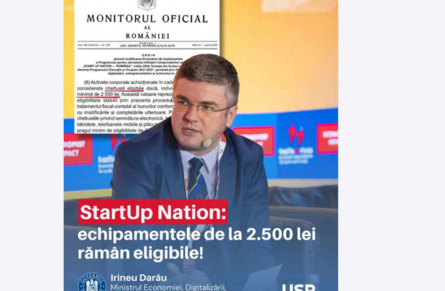 Ministrul Irineu Darău corectează o situație care ar fi afectat mii de antreprenori.