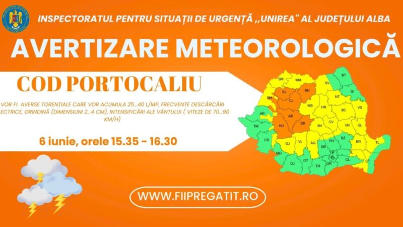 Atenționare Cod Portocaliu pentru mai multe localități din Alba. Averse torențiale, grindină și descărcări electrice