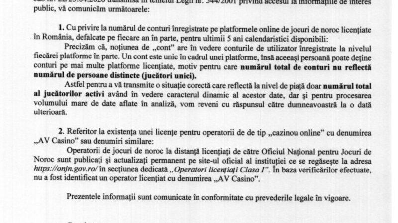 Alba Iulia poate urma exemplul marilor orașe: Taxă de 5000 ron pe mp. Reglementare, nu interzicere totală a jocurilor de noroc