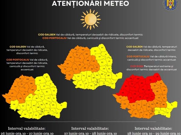 Canicula: perioadă de temperaturi extreme
