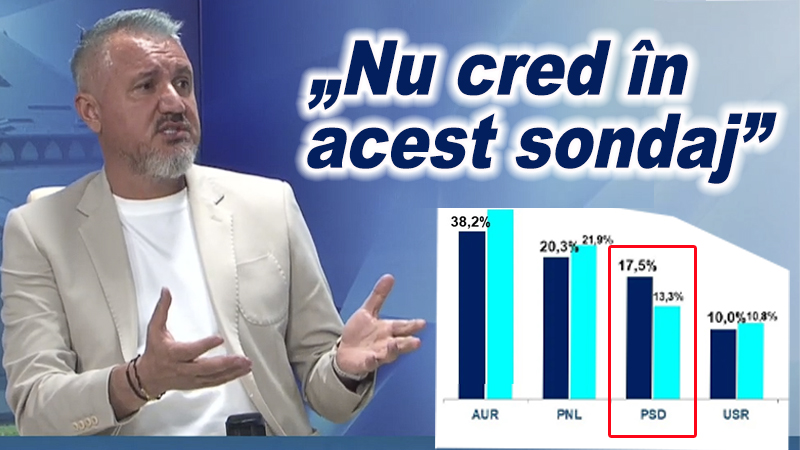 Romeo Lungu: Scăderea PSD, o decizie strategică?