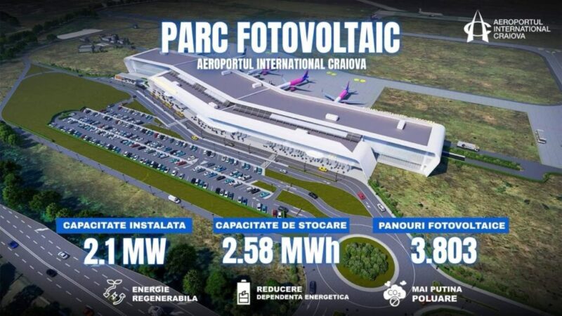 Aeroportul Craiova: Independență Energetică prin Parc Fotovoltaic