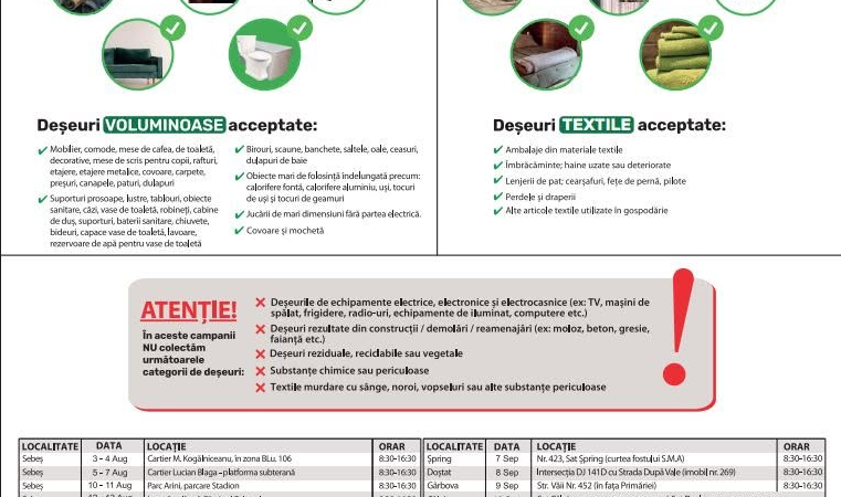 Campanie de colectare gratuită a deșeurilor voluminoase și textile în comuna Pianu