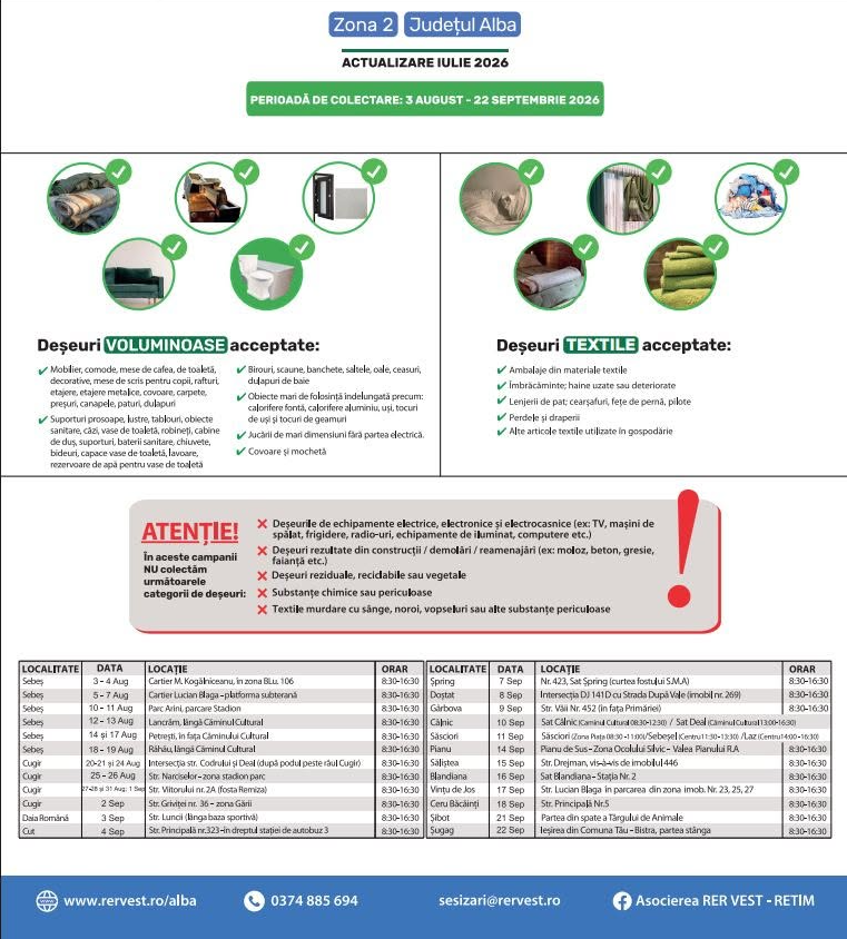 Campanie de colectare gratuită a deșeurilor voluminoase și textile în comuna Pianu