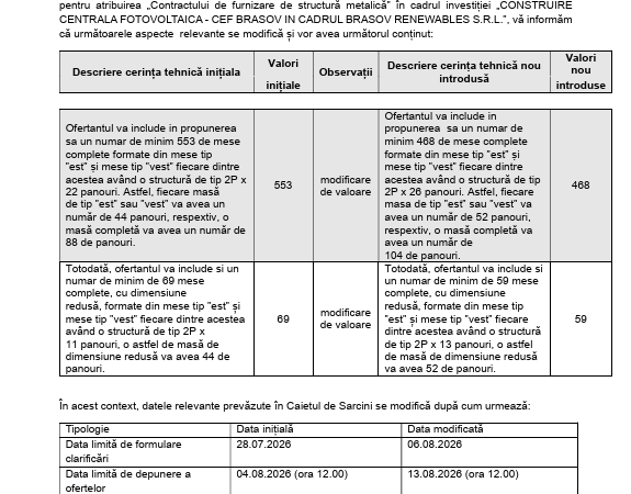 ERATA CU PRIVIRE LA CAIETUL DE SARCINI PENTRU ATRIBUIREA „CONTRACTULUI DE FURNIZARE DE STRUCTURĂ METALICĂ”
