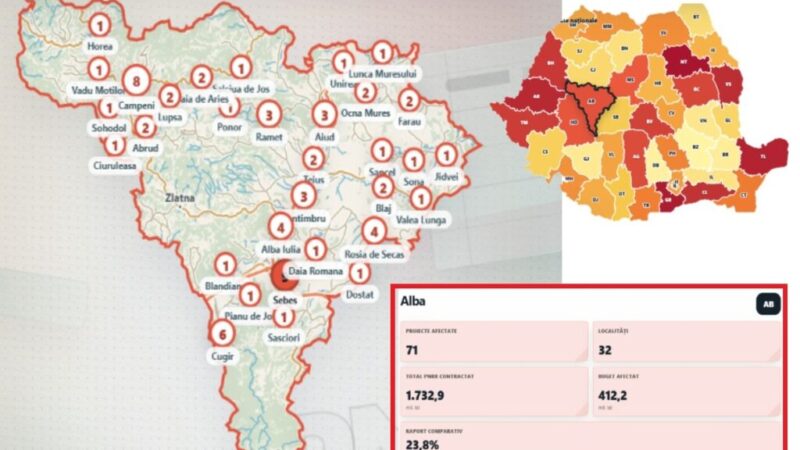 Situație critică pentru județul Alba: 71 de proiecte PNRR și peste 412 milioane de lei, pe lista investițiilor compromise
