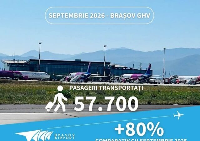 Record de pasageri și premieră la Aeroportul Brașov